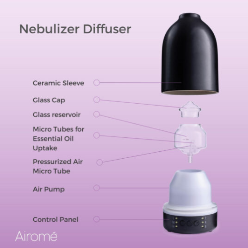 WHITE CERAMIC OIL NEBULIZER DIFFUSER