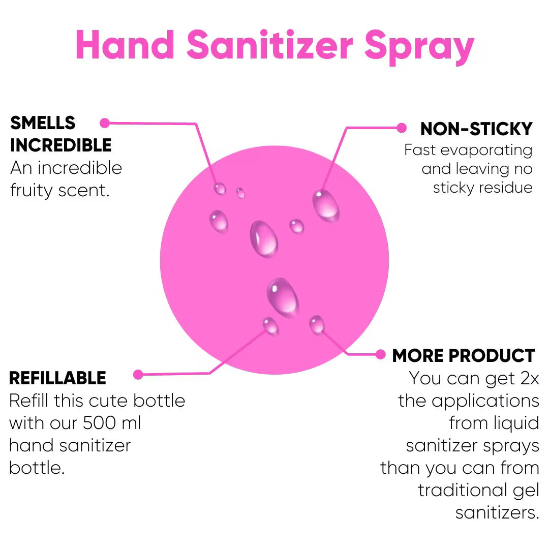 WATERMELON POCKET HAND SANITIZER