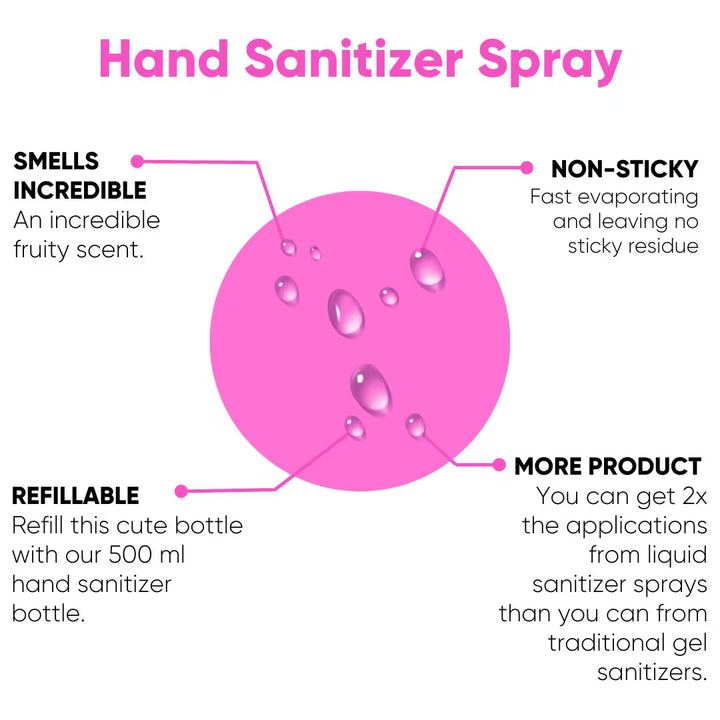 WATERMELON POCKET HAND SANITIZER